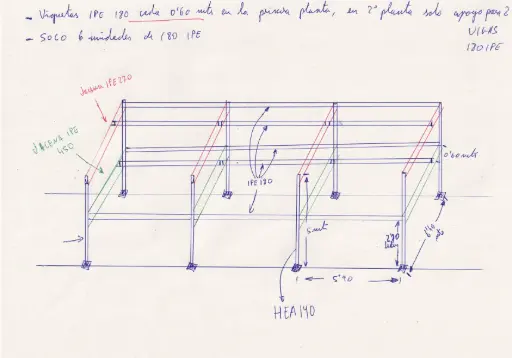 [S205] S205 - ESTRUCTURA METALICA 